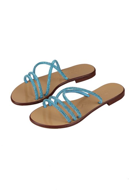 sandali Nardelli | S100TURCHESE