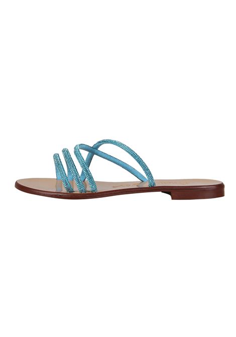 sandali Nardelli | S100TURCHESE